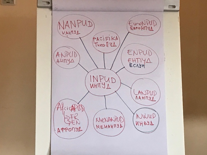 Тренинг равный равному