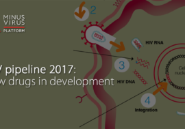 HIV pipeline 2017: new drugs in development