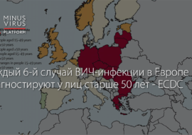 Каждый 6-й случай ВИЧ-инфекции в Европе диагностируют у лиц старше 50 лет