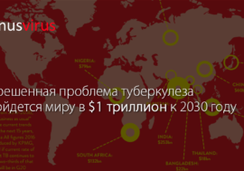Нерешенная проблема туберкулеза обойдется к 2030 году в $1 триллион