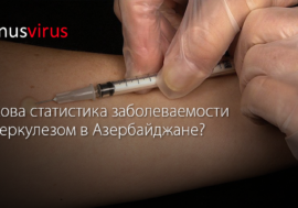 Какова статистика заболеваемости туберкулезом в Азербайджане?