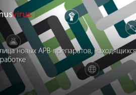 Таблица новых АРВ-препаратов, находящихся в разработке