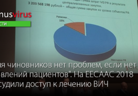 “Для чиновников нет проблем, если нет заявлений пациентов”. На EECAAC 2018 обсудили доступ к лечению ВИЧ